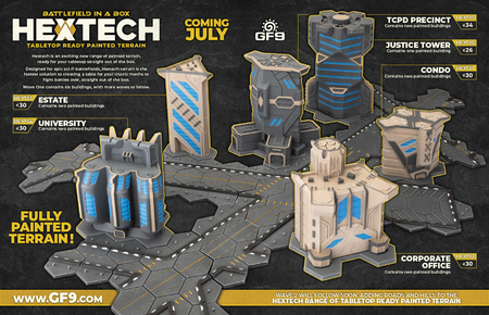 HexTech - Trinity City: Estate