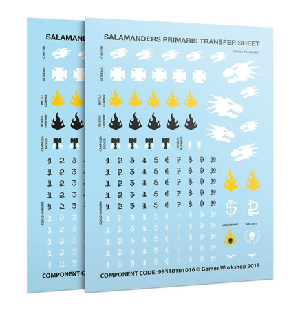 Salamanders: Primaris Upgrades and Transfers